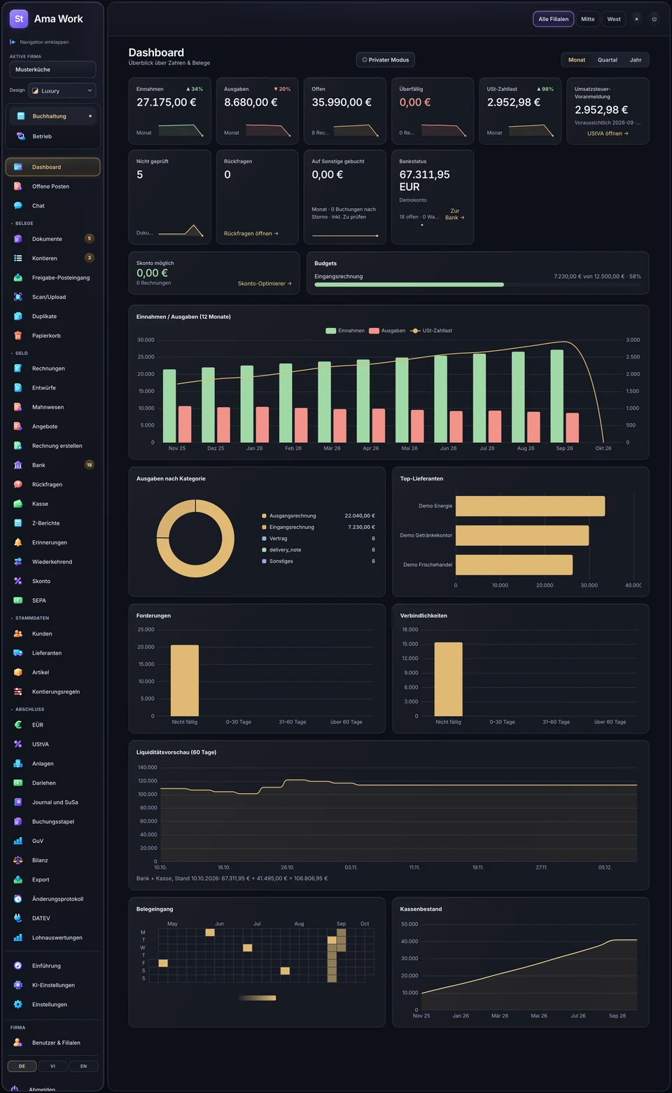 Official Ama Work dark theme showing sample finance charts