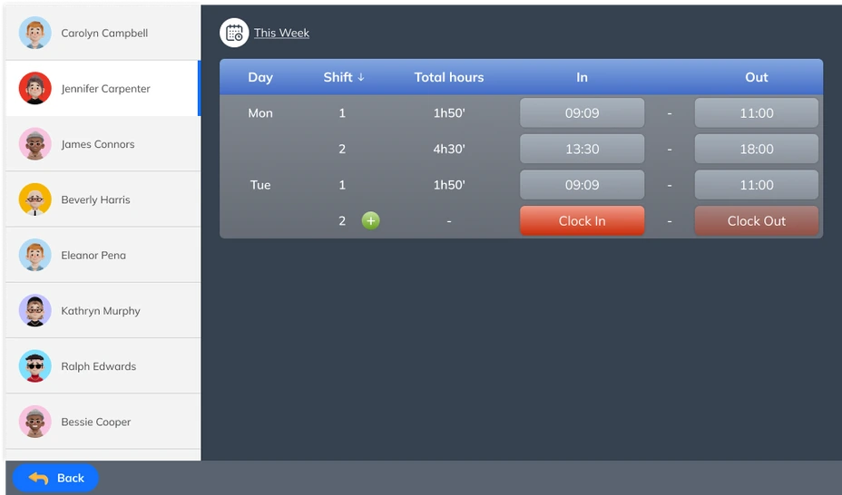 Staff working time in the restaurant POS