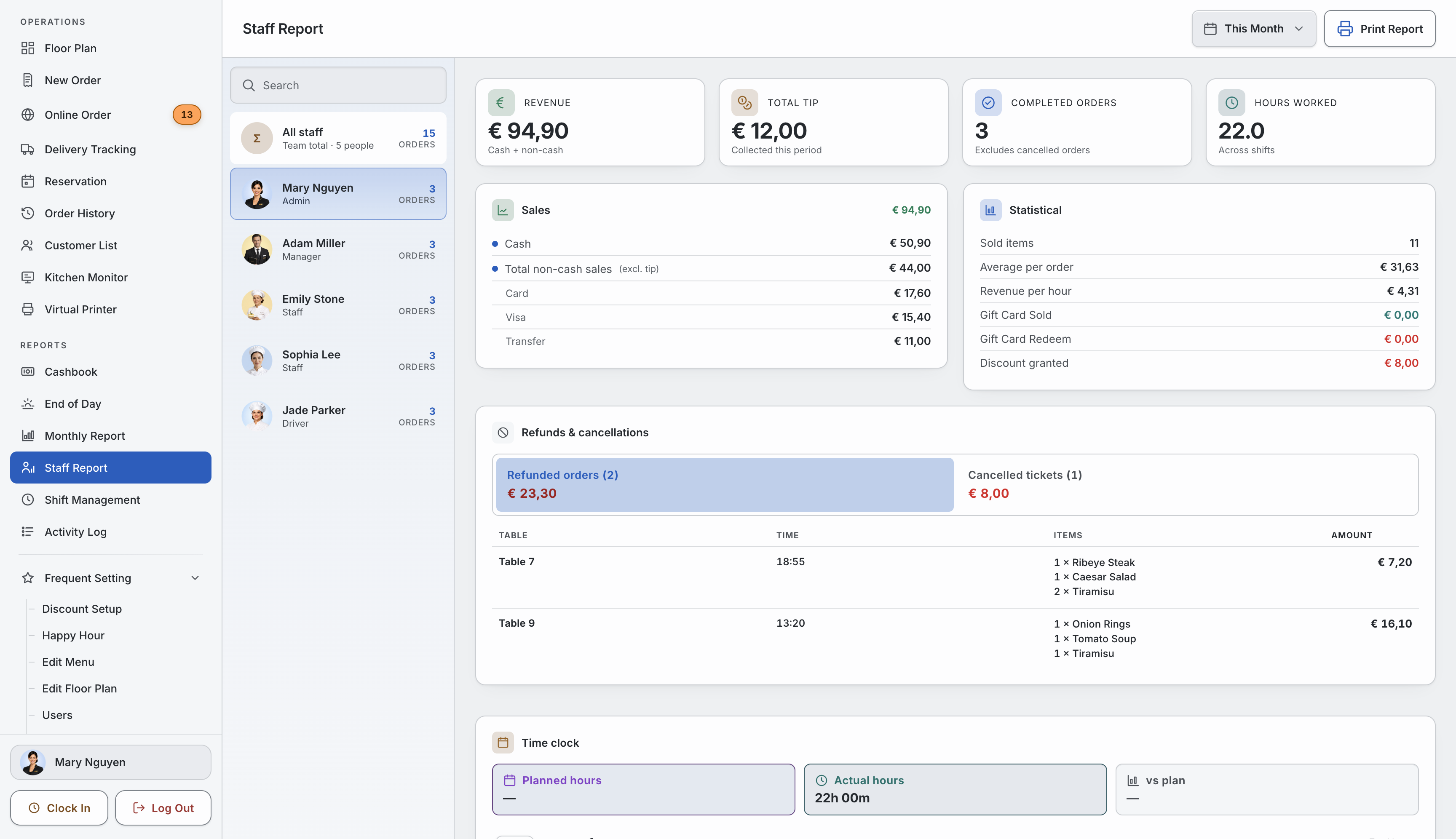 Sono POS staff reporting in a light interface