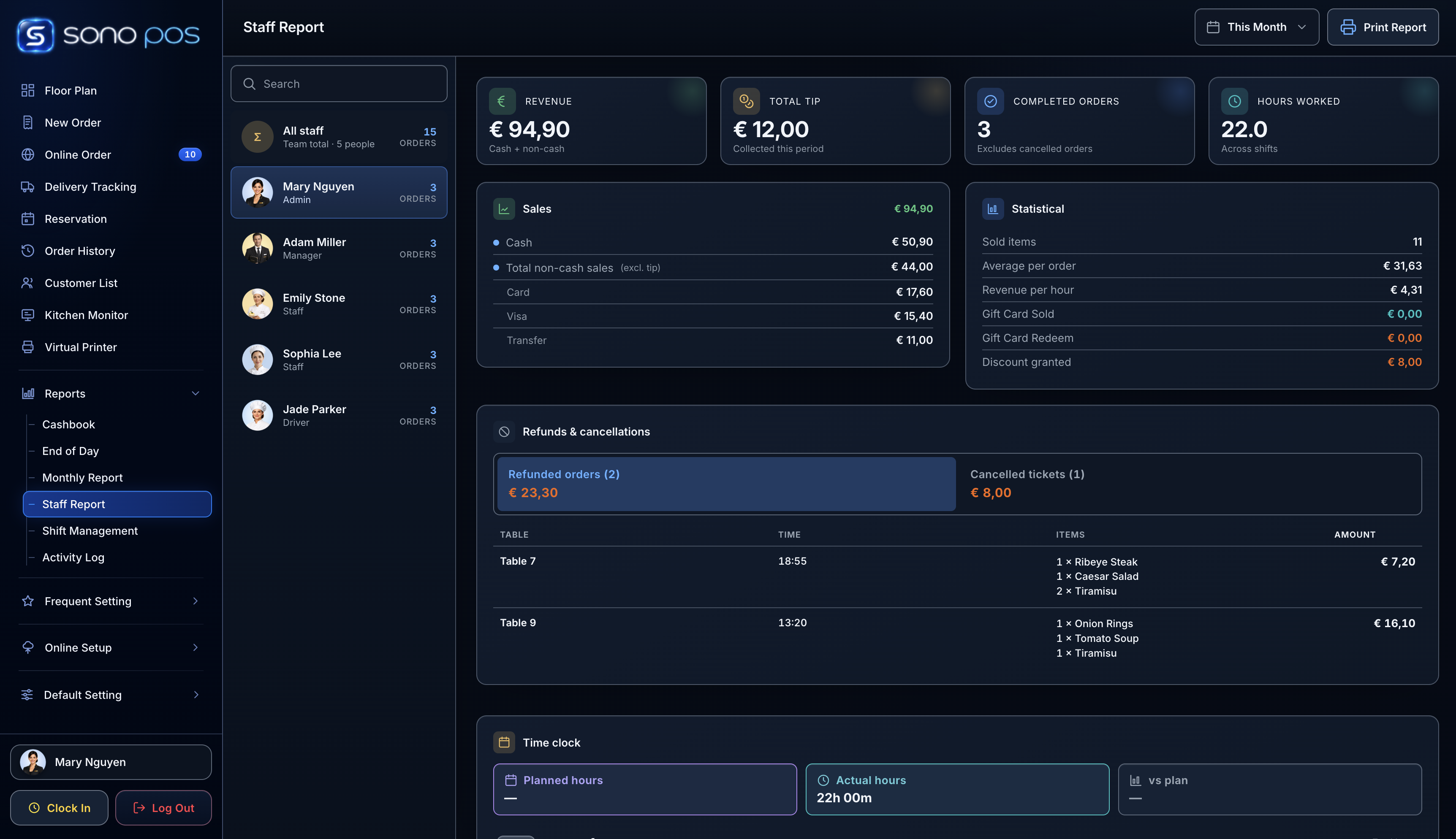 Sono POS staff reporting in a dark interface